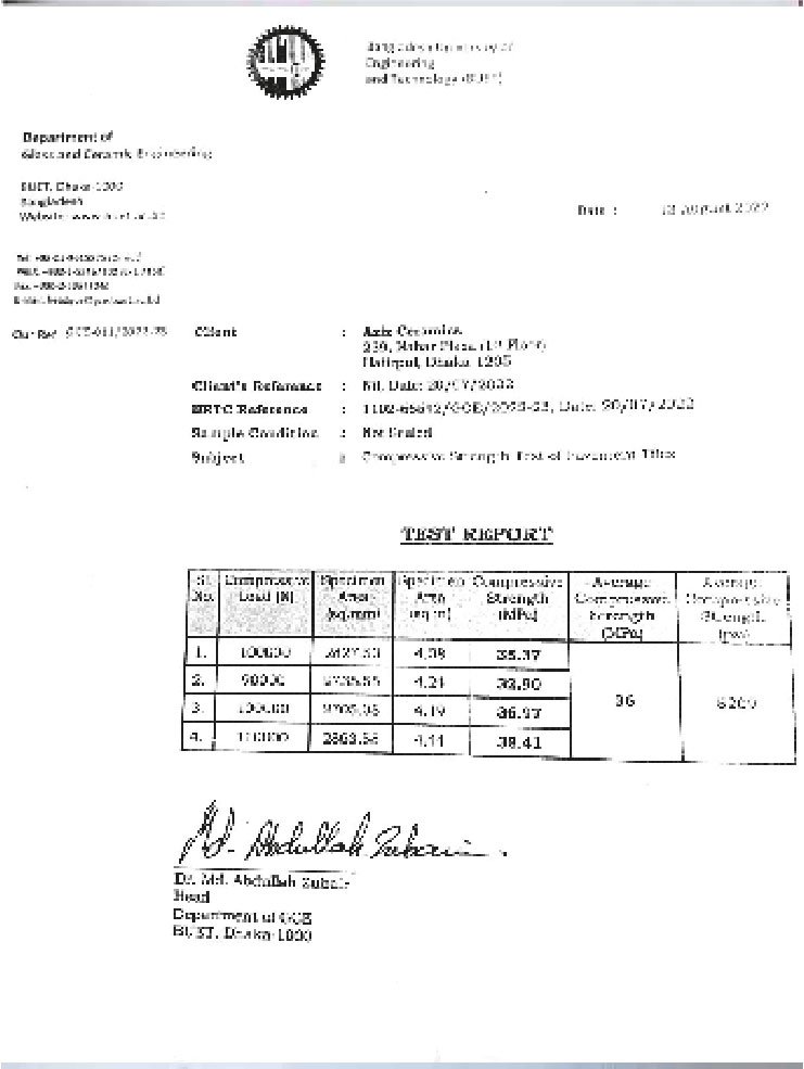 Buet-Tested-Report-02